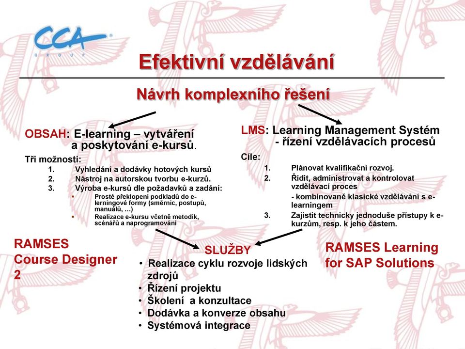 Management Systém - řízení vzdělávacích procesů Cíle: 1. Plánovat kvalifikační rozvoj. 2. Řídit, administrovat a kontrolovat vzdělávací proces - kombinovaně klasické vzdělávání s e- learningem 3.