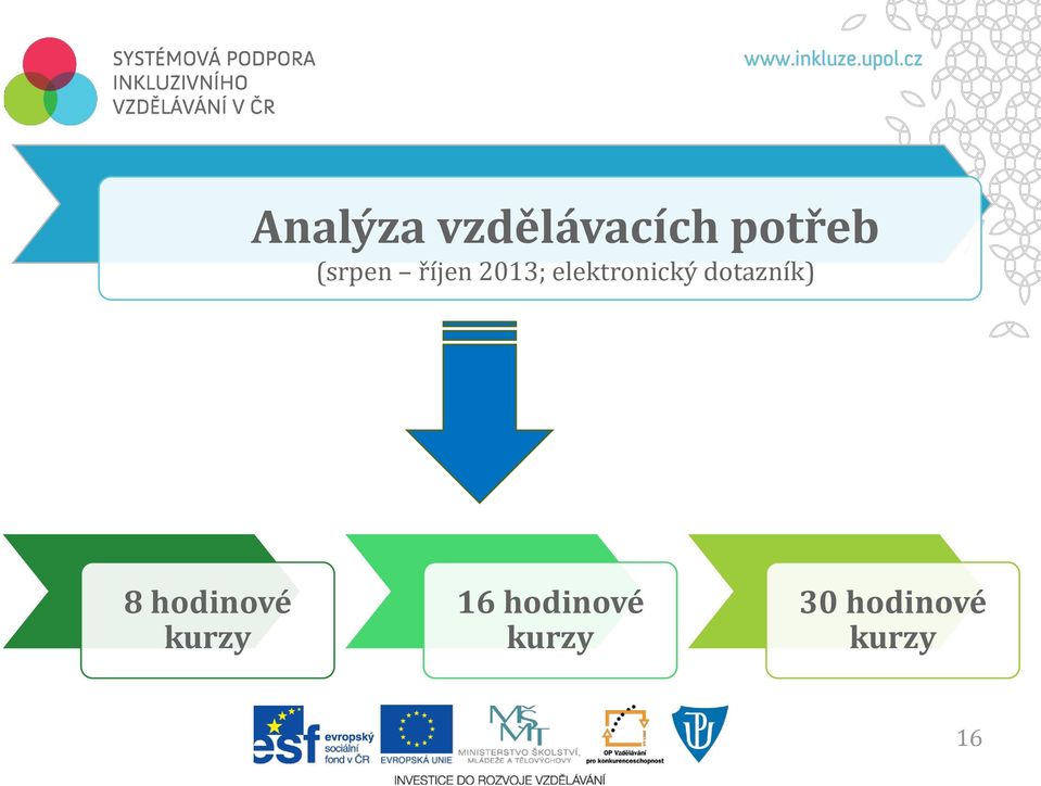 dotazník) 8 hodinové kurzy 16