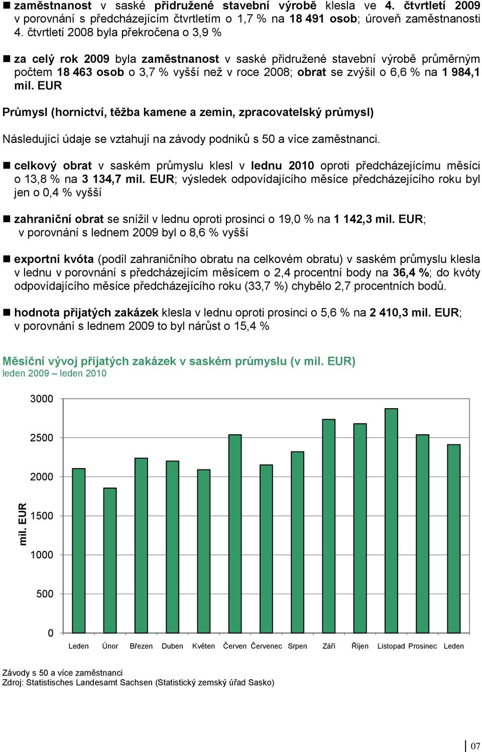 984,1 mil. EUR Průmysl (hornictví, těžba kamene a zemin, zpracovatelský průmysl) Následující údaje se vztahují na závody podniků s 50 a více zaměstnanci.