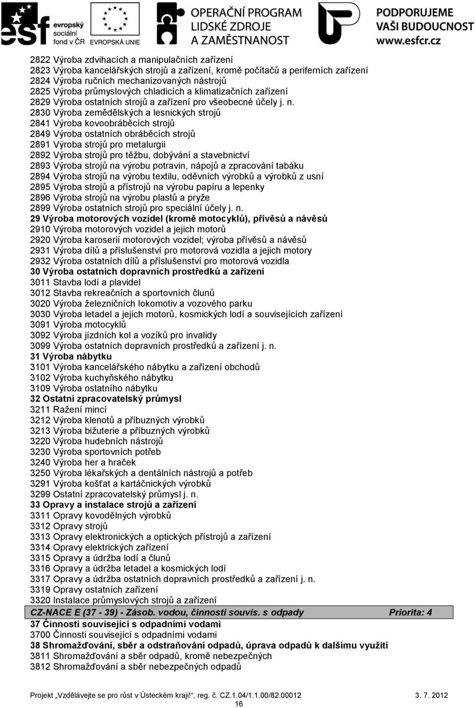 2830 Výroba zemědělských a lesnických strojů 2841 Výroba kovoobráběcích strojů 2849 Výroba ostatních obráběcích strojů 2891 Výroba strojů pro metalurgii 2892 Výroba strojů pro těžbu, dobývání a