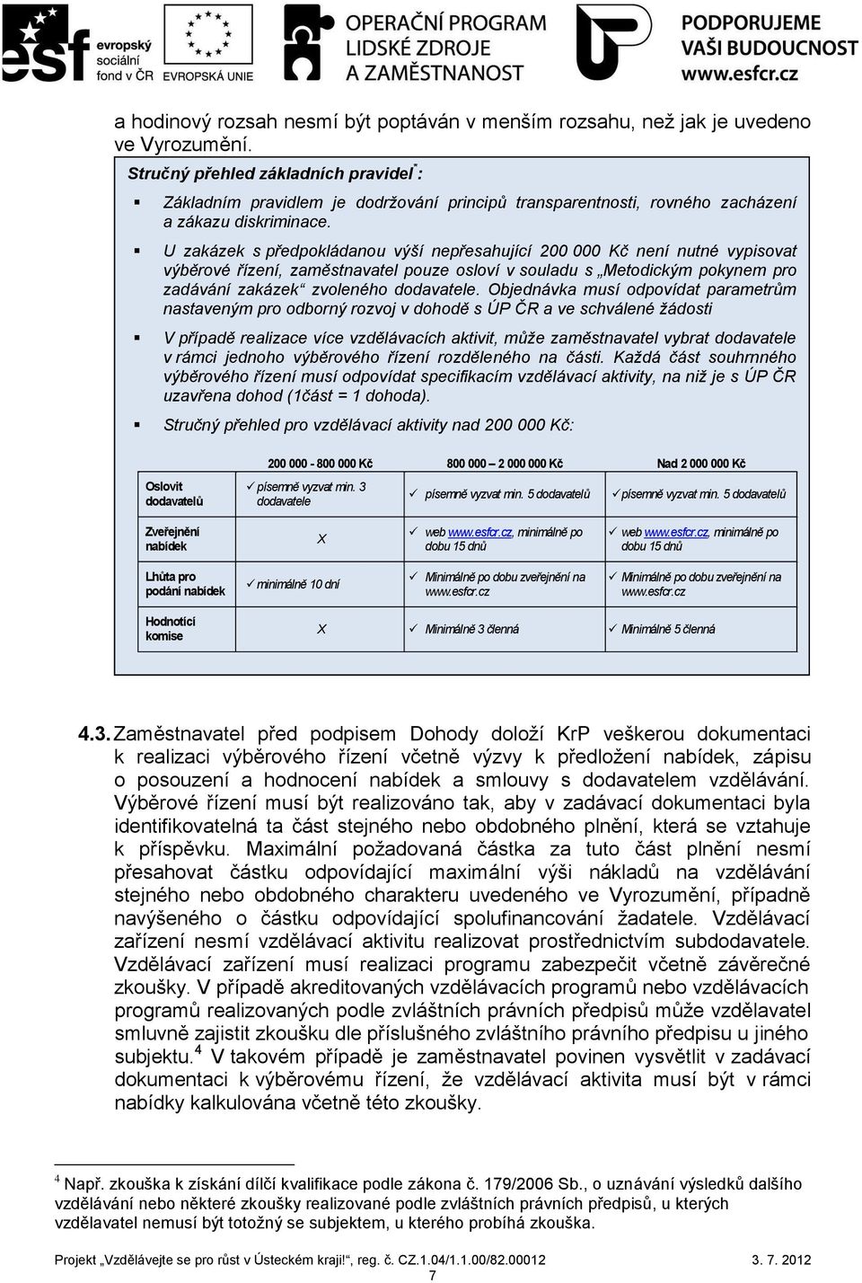 U zakázek s předpokládanou výší nepřesahující 200 000 Kč není nutné vypisovat výběrové řízení, zaměstnavatel pouze osloví v souladu s Metodickým pokynem pro zadávání zakázek zvoleného dodavatele.