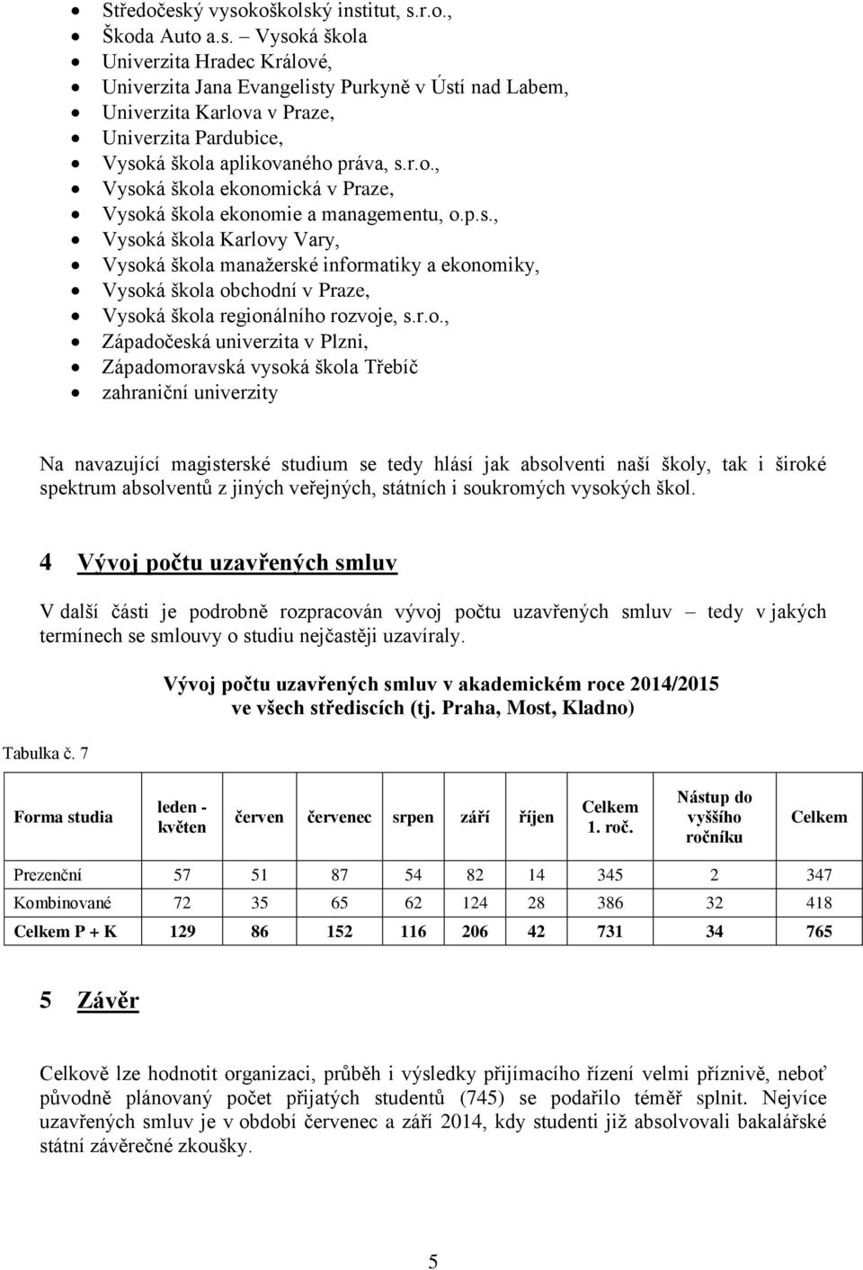 r.o., Západočeská univerzita v Plzni, Západomoravská vysoká škola Třebíč zahraniční univerzity Na navazující magisterské studium se tedy hlásí jak absolventi naší školy, tak i široké spektrum