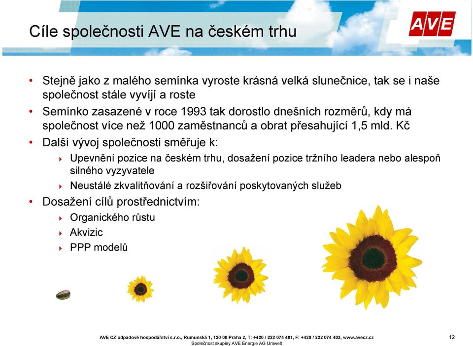 mld. Kč Další vývoj společnosti směřuje k: Upevnění pozice na českém trhu, dosažení pozice tržního leadera nebo alespoň silného