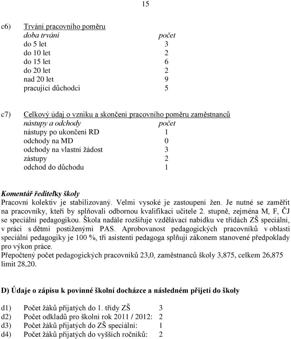 Velmi vysoké je zastoupení ţen. Je nutné se zaměřit na pracovníky, kteří by splňovali odbornou kvalifikaci učitele 2. stupně, zejména M, F, ČJ se speciální pedagogikou.
