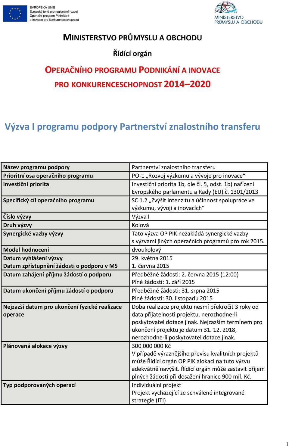 1b) nařízení Evropského parlamentu a Rady (EU) č. 1301/2013 Specifický cíl operačního programu SC 1.