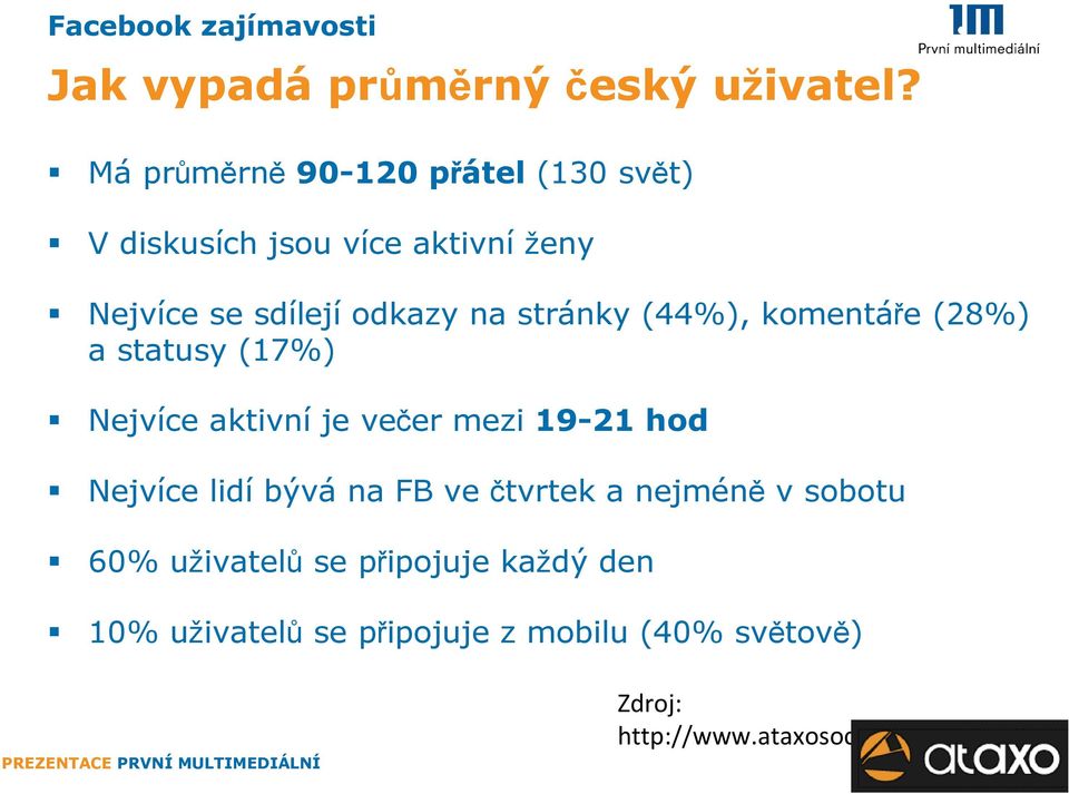 stránky (44%), komentáře (28%) a statusy (17%) Nejvíce aktivní je večer mezi 19-21 hod Nejvíce lidí bývá