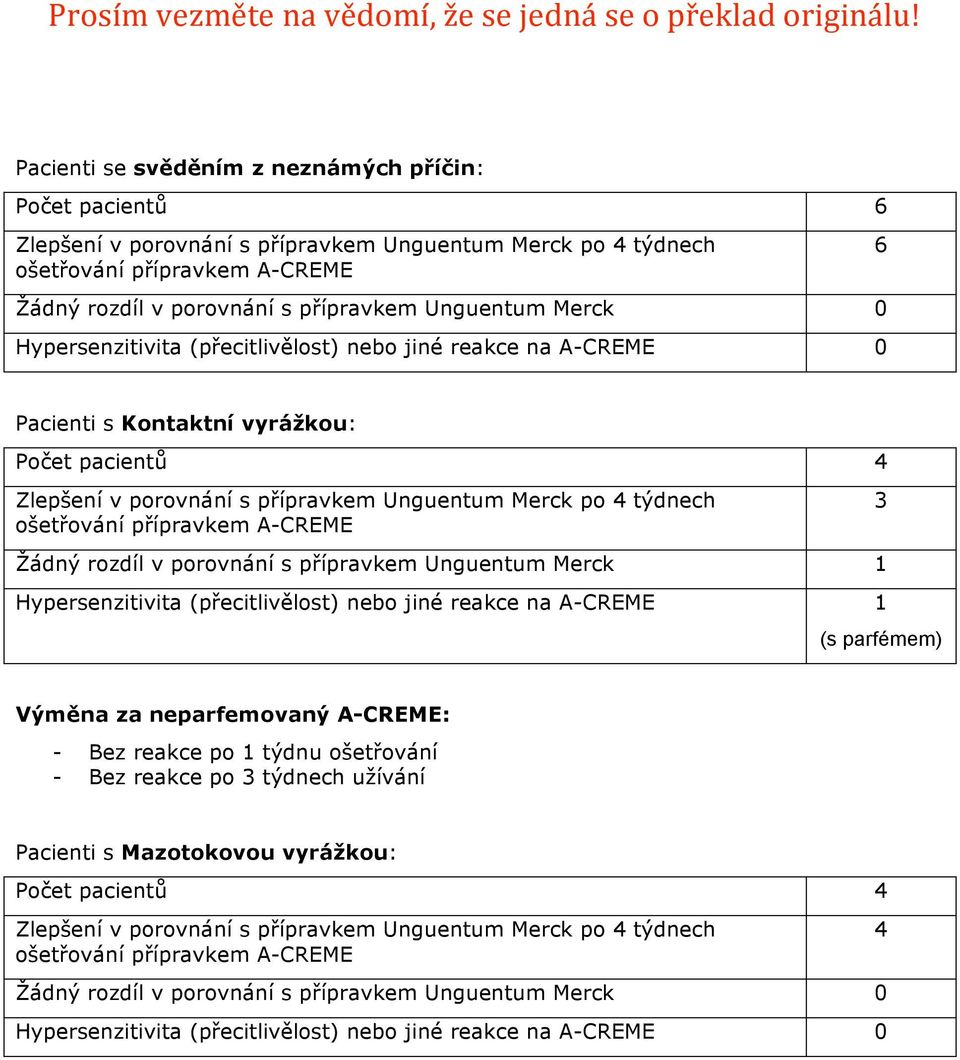 (přecitlivělost) nebo jiné reakce na A-CREME 1 (s parfémem) Výměna za neparfemovaný A-CREME: - Bez