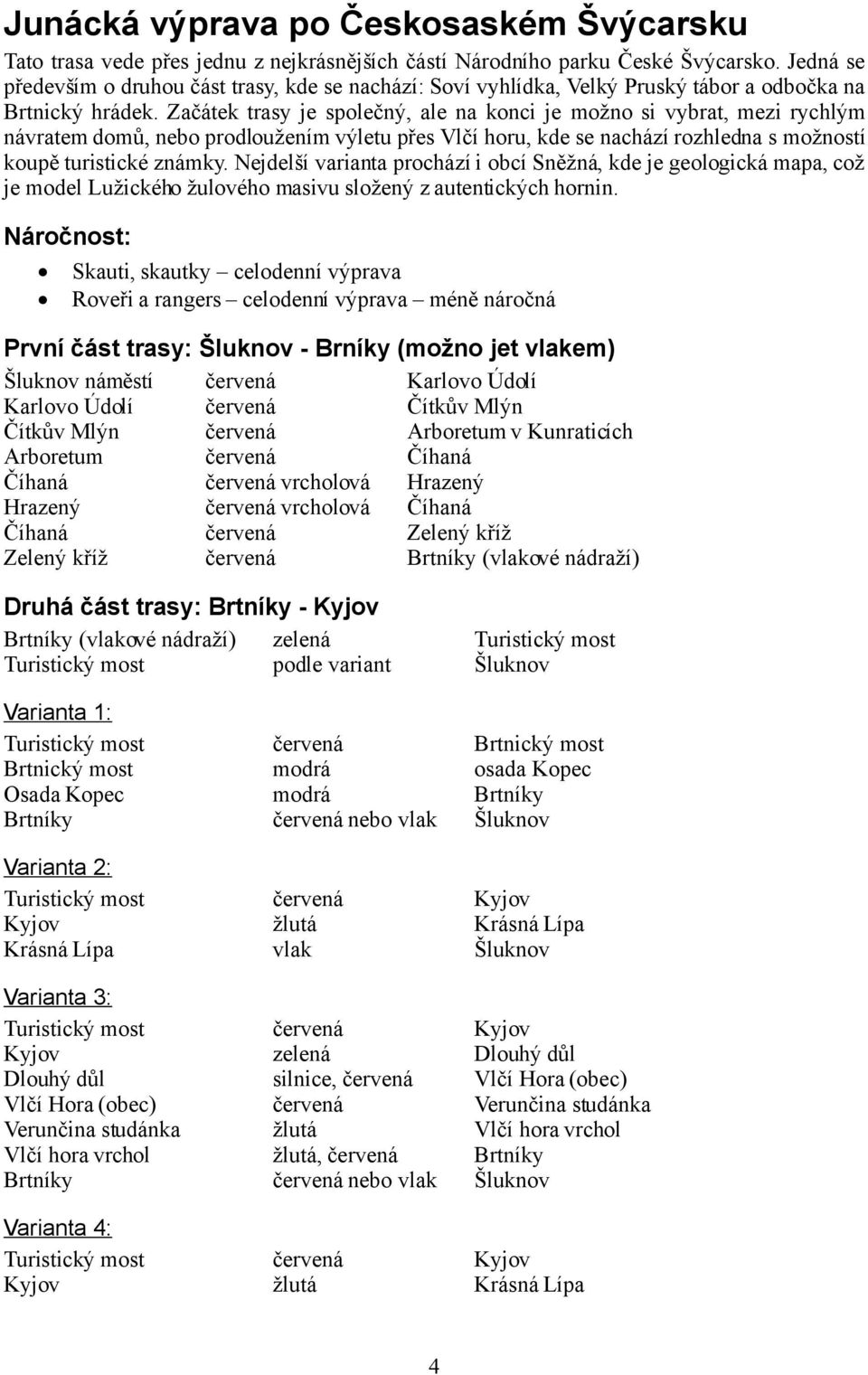 Začátek trasy je společný, ale na konci je možno si vybrat, mezi rychlým návratem domů, nebo prodloužením výletu přes Vlčí horu, kde se nachází rozhledna s možností koupě turistické známky.