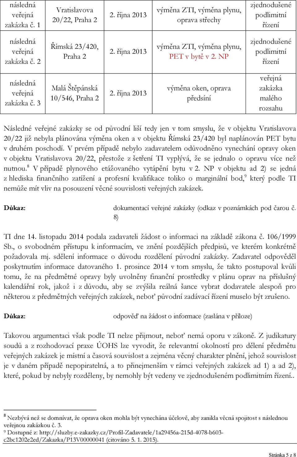 října 2013 výměna oken, oprava předsíní zakázka malého rozsahu Následné veřejné zakázky se od původní liší tedy jen v tom smyslu, že v objektu Vratislavova 20/22 již nebyla plánována výměna oken a v