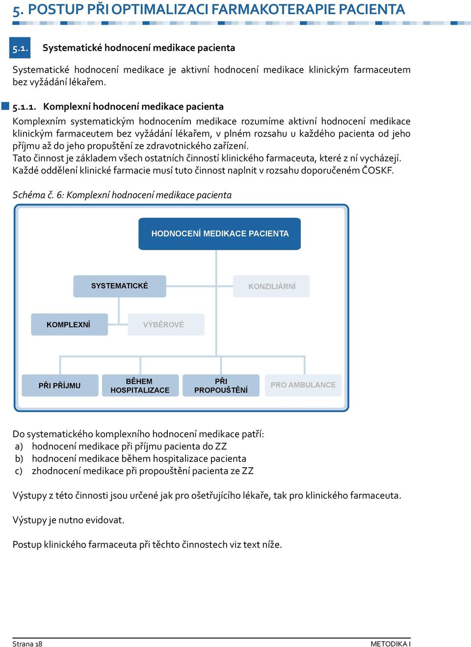 1. Komplexní hodnocení medikace pacienta Komplexním systematickým hodnocením medikace rozumíme aktivní hodnocení medikace klinickým farmaceutem bez vyžádání lékařem, v plném rozsahu u každého