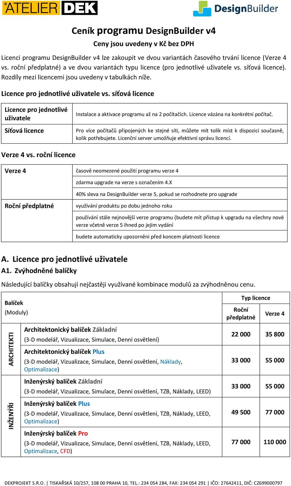 síťová licence Licence pro jednotlivé uživatele Síťová licence Instalace a aktivace programu až na 2 počítačích. Licence vázána na konkrétní počítač.