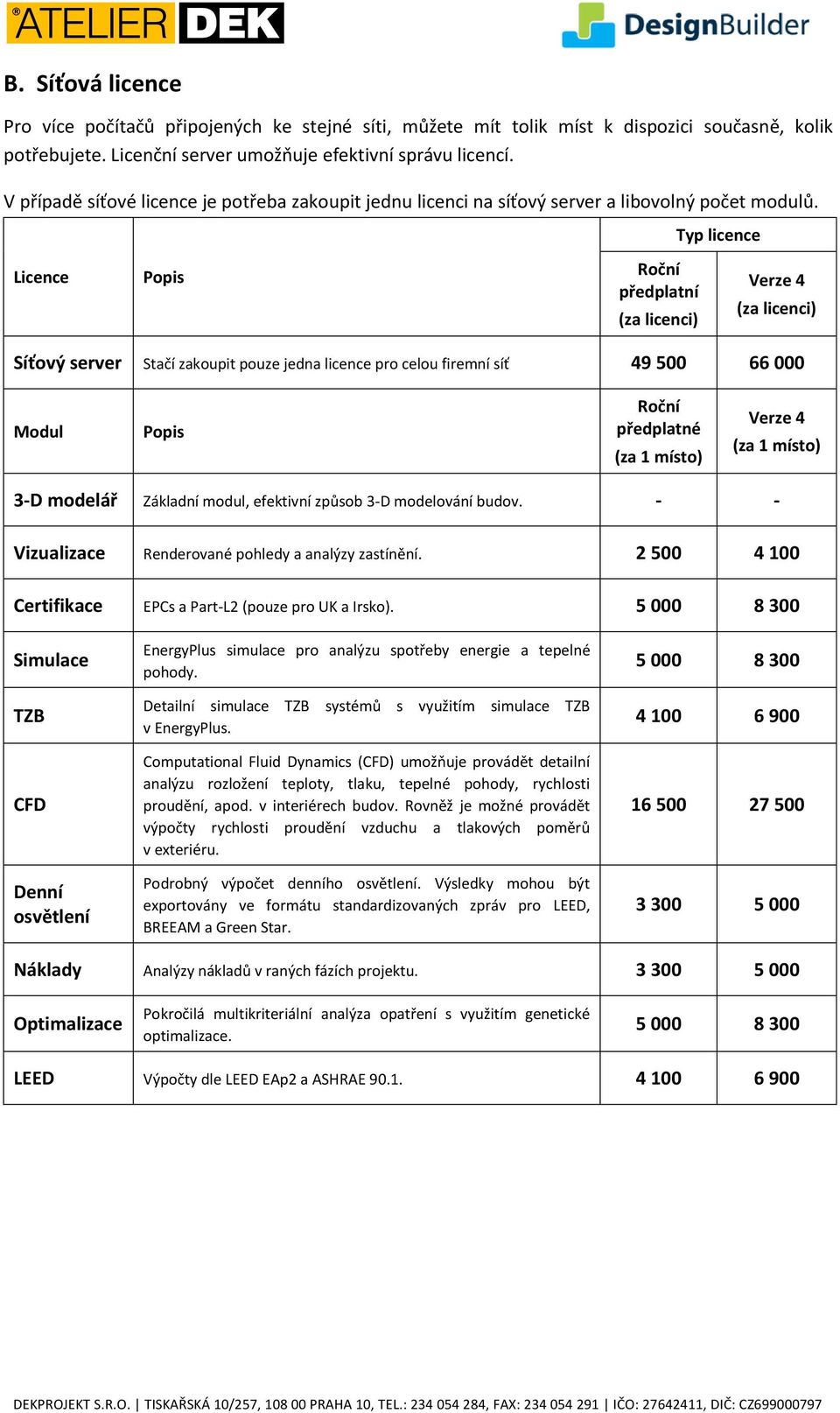 Licence předplatní (za licenci) (za licenci) Síťový server Stačí zakoupit pouze jedna licence pro celou firemní síť 49 500 66 000 Modul (za 1 místo) (za 1 místo) 3-D modelář Základní modul, efektivní