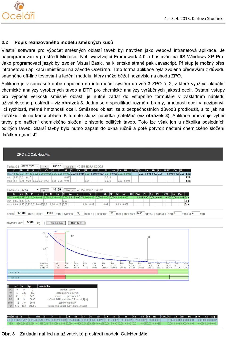 Přístup je možný přes intranetovou aplikaci umístěnou na závodě Ocelárna.