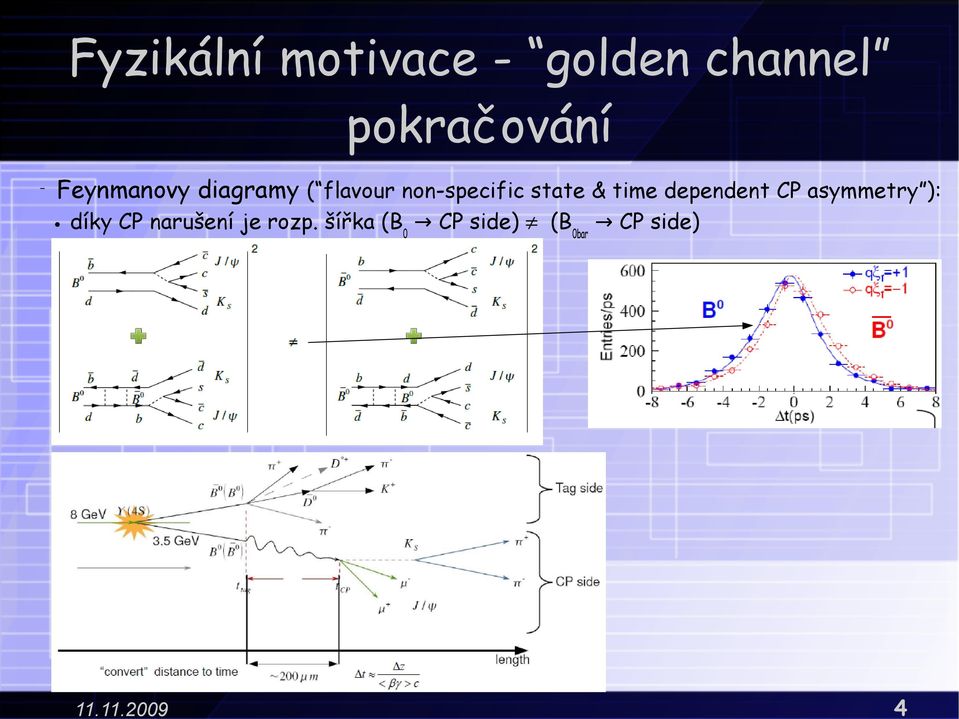 state & time dependent CP asymmetry ): díky CP