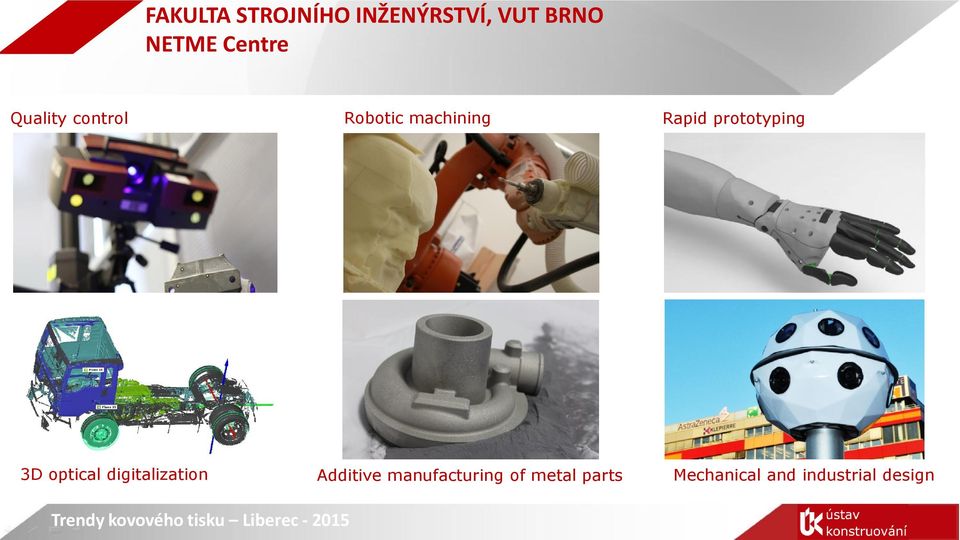 digitalization Additive