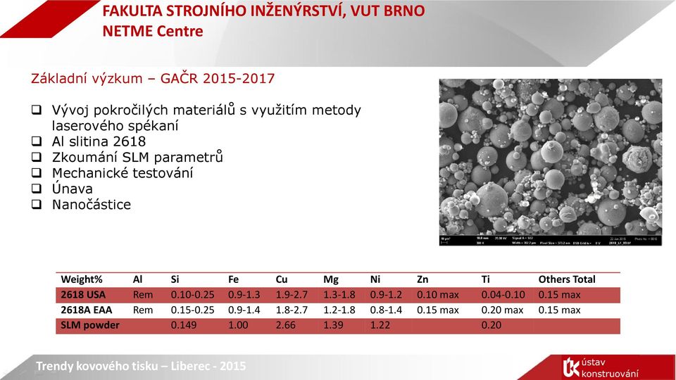 Total 2618 USA Rem 0.10-0.25 0.9-1.3 1.9-2.7 1.3-1.8 0.9-1.2 0.10 max 0.04-0.10 0.15 max 2618A EAA Rem 0.