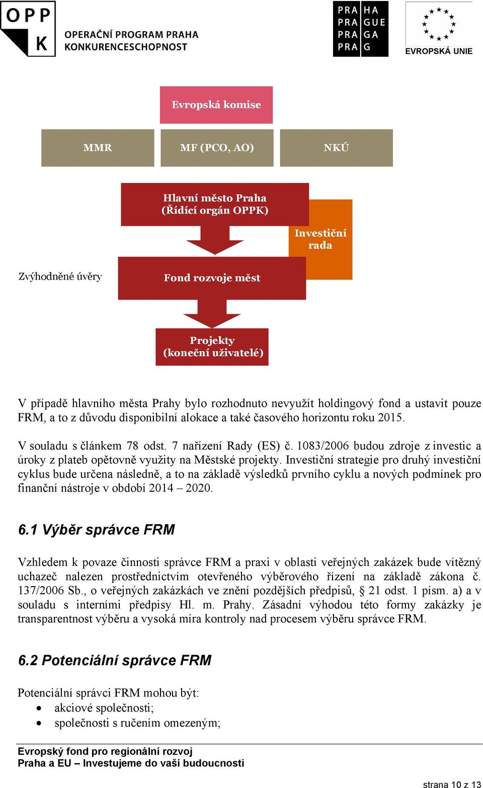 1083/2006 budou zdroje z investic a úroky z plateb opětovně využity na Městské projekty.