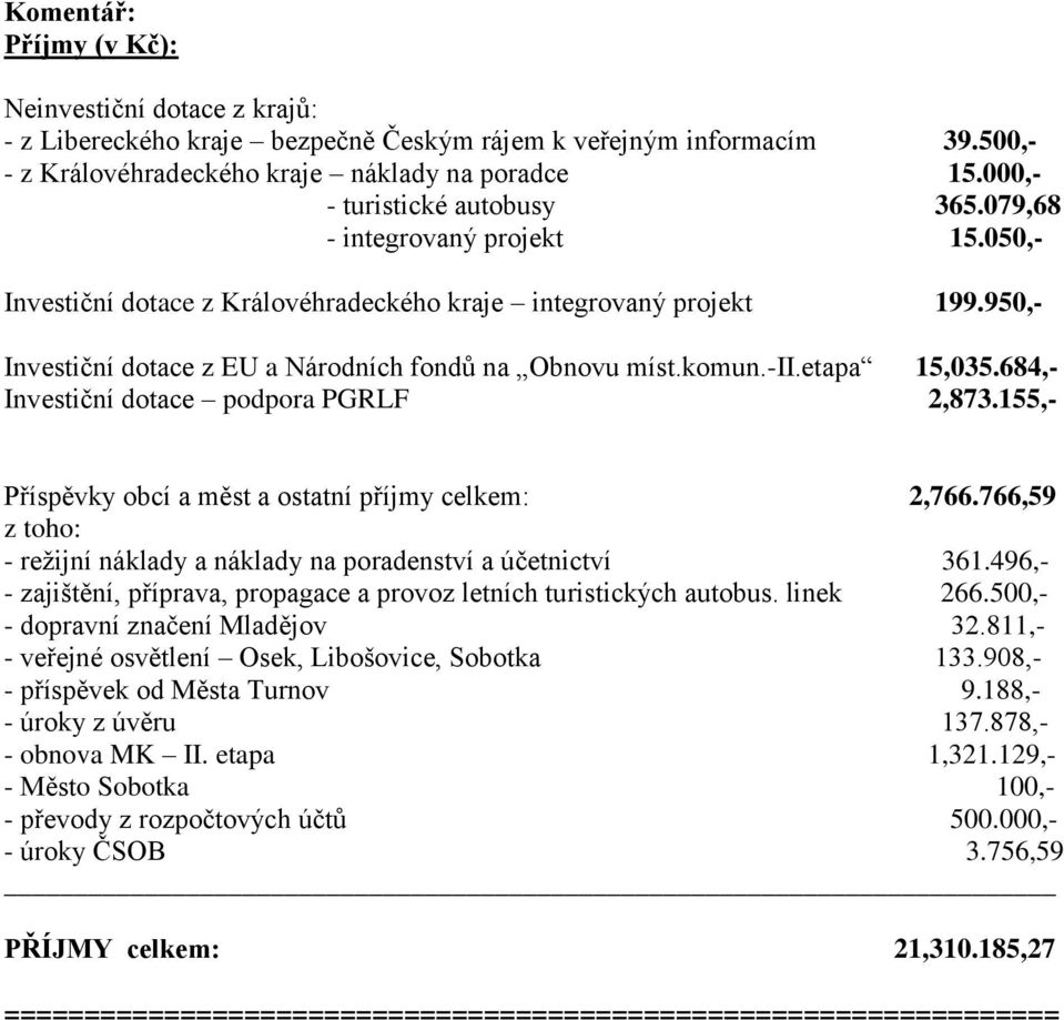 komun.-ii.etapa 15,035.684,- Investiční dotace podpora PGRLF 2,873.155,- Příspěvky obcí a měst a ostatní příjmy celkem: 2,766.