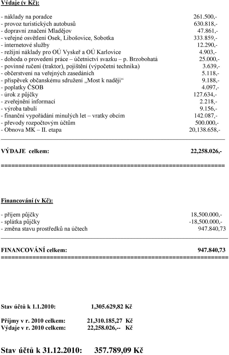 000,- - povinné ručení (traktor), pojištění (výpočetní technika) 3.639,- - občerstvení na veřejných zasedáních 5.118,- - příspěvek občanskému sdružení Most k naději 9.188,- - poplatky ČSOB 4.