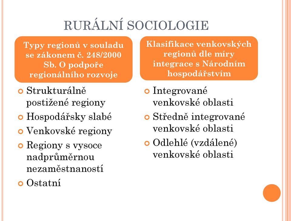 regiony Regiony s vysoce nadprůměrnou nezaměstnaností Ostatní Klasifikace venkovských regionů