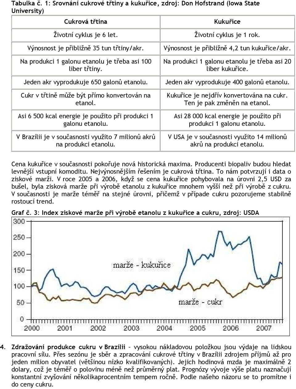 Asi 6 500 kcal energie je použito při produkci 1 galonu etanolu. V Brazílii je v současnosti využito 7 milionů akrů na produkci etanolu. Životní cyklus je 1 rok.