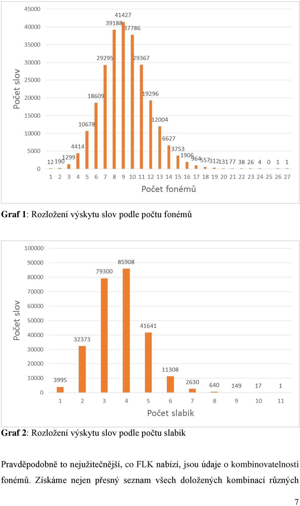 nejužitečnější, co FLK nabízí, jsou údaje o kombinovatelnosti