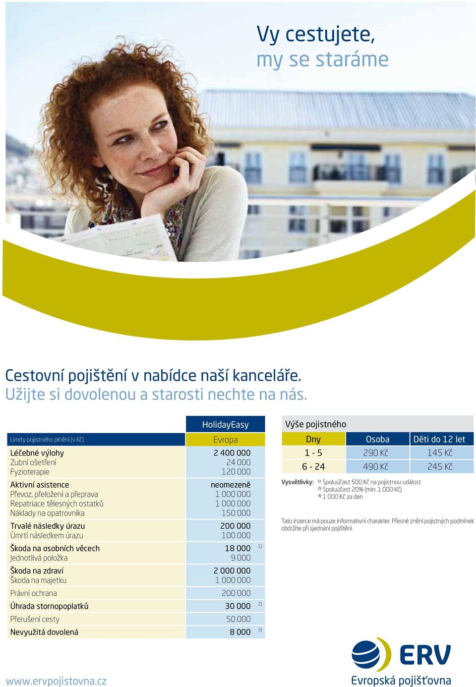 Náklady na opatrovníka neomezeně 1 000 000 1 000 000 150 000 Trvalé následky úrazu Úmrtí následkem úrazu 200 000 100 000 Škoda na osobních věcech 18 000 1) Jednotlivá položka 9 000 Škoda na zdraví