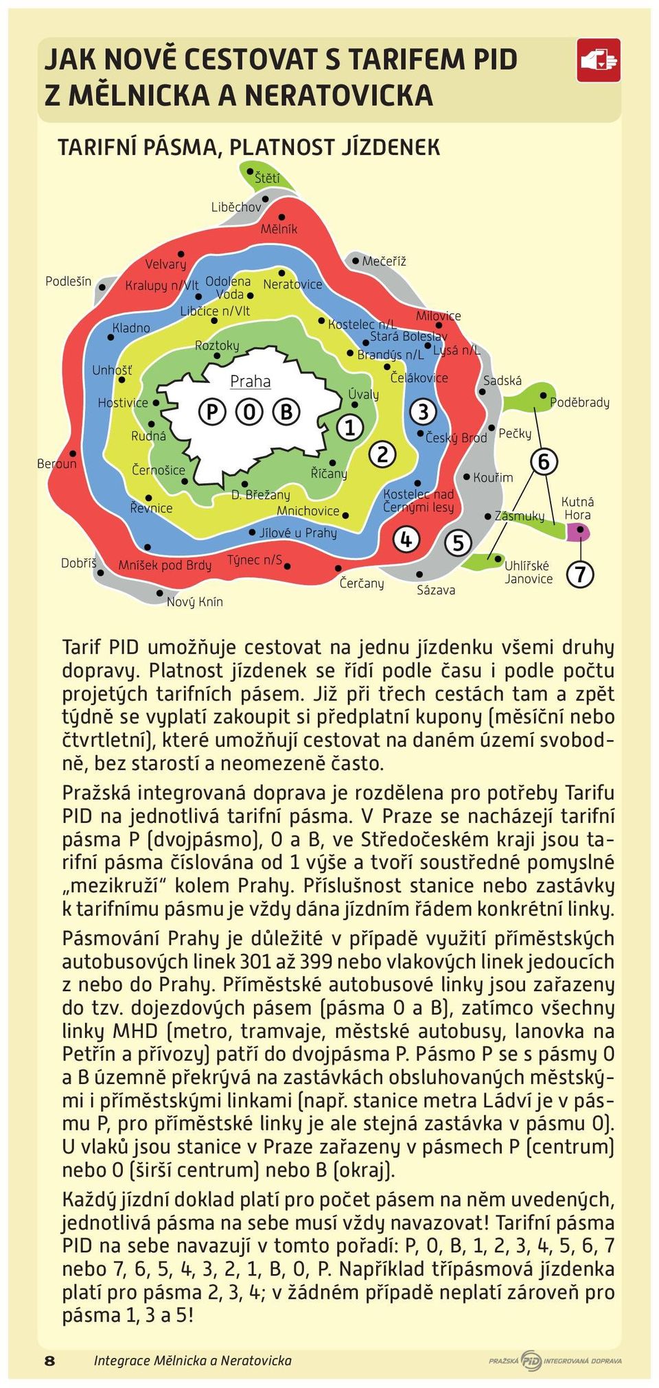 Již při třech cestách tam a zpět týdně se vyplatí zakoupit si předplatní kupony (měsíční nebo čtvrtletní), které umožňují cestovat na daném území svobodně, bez starostí a neomezeně často.