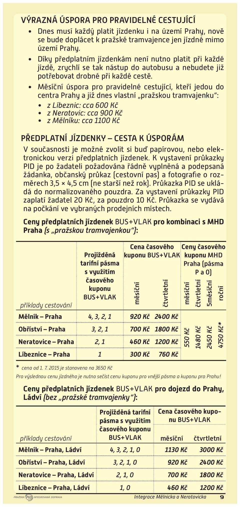 Měsíční úspora pro pravidelné cestující, kteří jedou do centra Prahy a již dnes vlastní pražskou tramvajenku : z Líbeznic: cca 600 Kč z Neratovic: cca 900 Kč z Mělníku: cca 1100 Kč PŘEDPLATNÍ