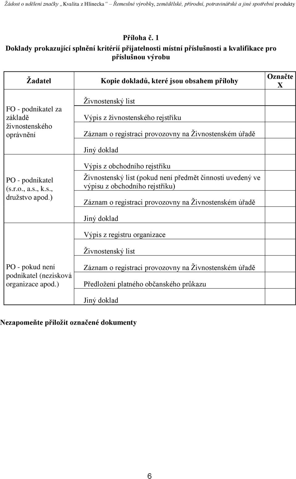 ) Kopie dokladů, které jsou obsahem přílohy Živnostenský list Výpis z živnostenského rejstříku Záznam o registraci provozovny na Živnostenském úřadě Jiný doklad Výpis z obchodního rejstříku