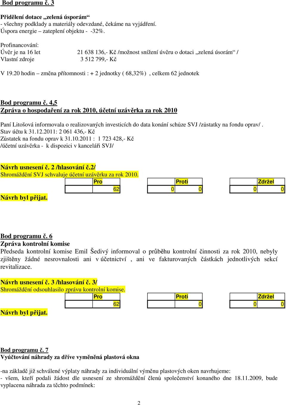 20 hodin změna přítomnosti : + 2 jednotky ( 68,32%), celkem 62 jednotek Bod programu č.