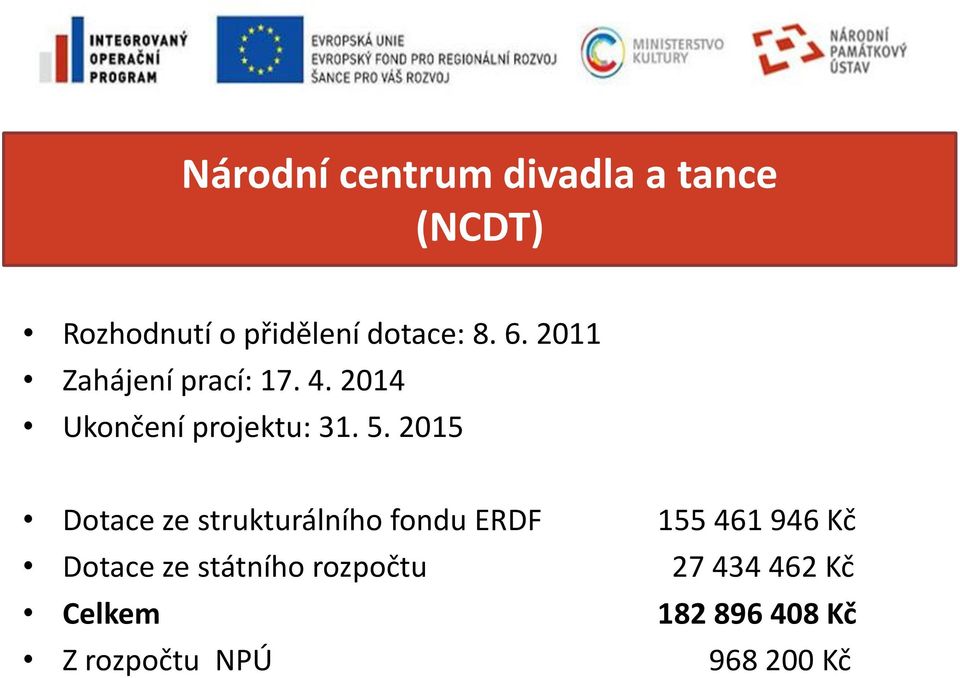 2015 Dotace ze strukturálního fondu ERDF 155 461 946 Kč Dotace ze