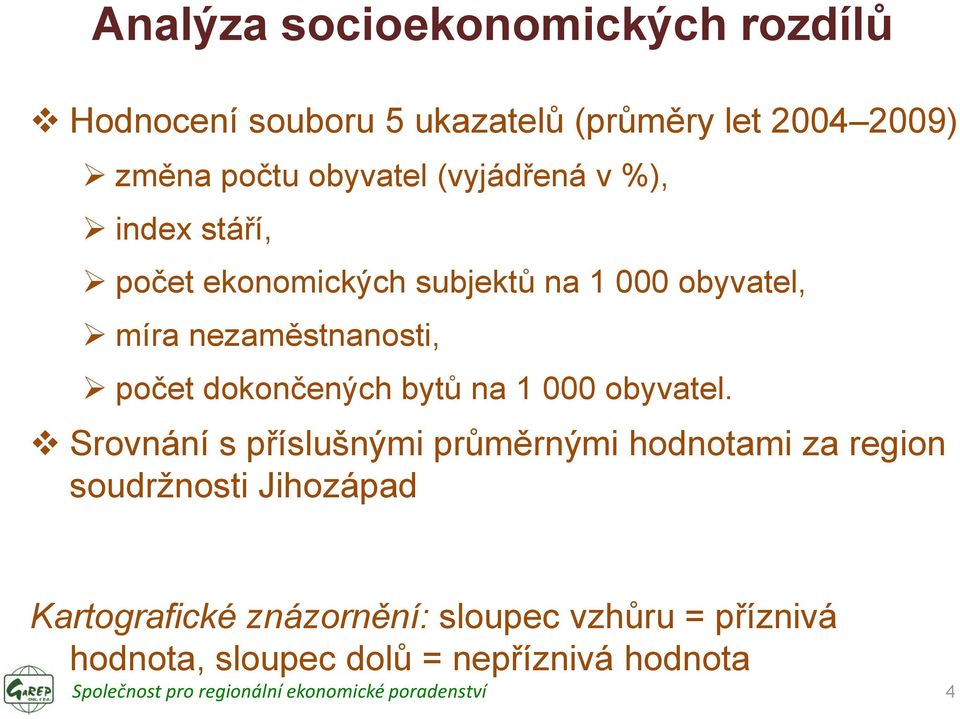 nezaměstnanosti, počet dokončených bytů na 1 000 obyvatel.