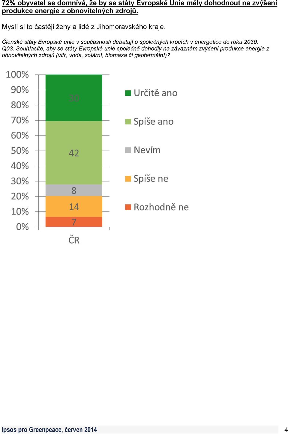 Členské státy Evropské unie v současnosti debatují o společných krocích v energetice do roku 2030. Q03.