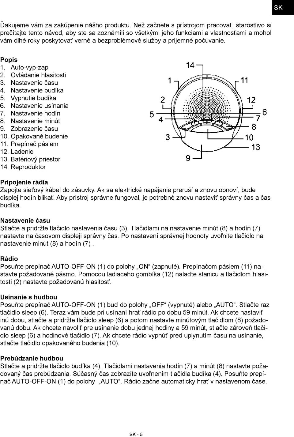 a príjemné počúvanie. Popis 1. Auto-vyp-zap 2. Ovládanie hlasitosti 3. Nastavenie času 4. Nastavenie budíka 5. Vypnutie budíka 6. Nastavenie usínania 7. Nastavenie hodín 8. Nastavenie minút 9.