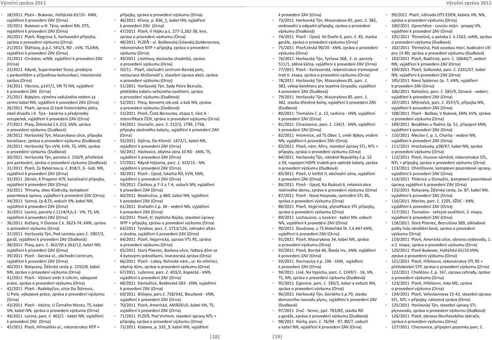 Všenice, p147/1, VN TS NN, vyjádření k provedení ZAV (Orna) 25/2011 Babylon, výměna vzdušného vedení za zemní kabel NN, 26/2011 Plzeň, úprava JZ části historického jádra, okolí divadla J.K.