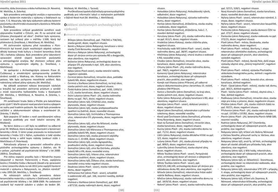 Bylo provedeno celkové geodetická zaměření nově objeveného hradiště v Čižicích, okr. PJ na ostrožně nad Úhlavou jihozápadně od obce.