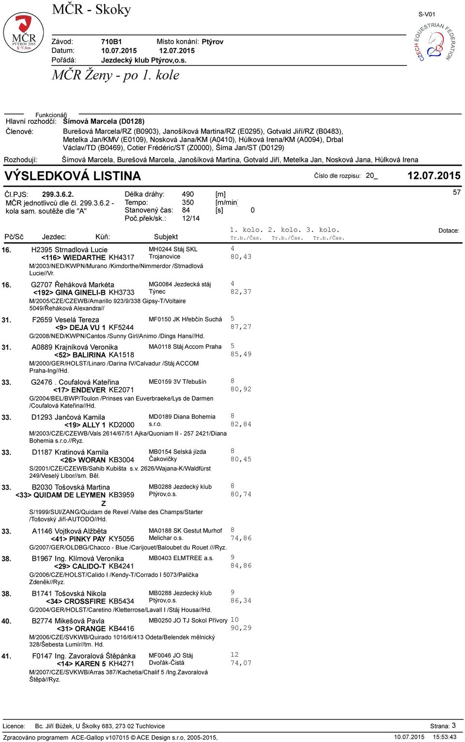F2659 Veselá Tereza MF0150 JK Hřebčín Suchá 5 <9> DEJA VU 1 KF5244 87,27 G/2008/NED/KWPN/Cantos /Sunny Girl/Animo /Dings Hans//Hd. 31.