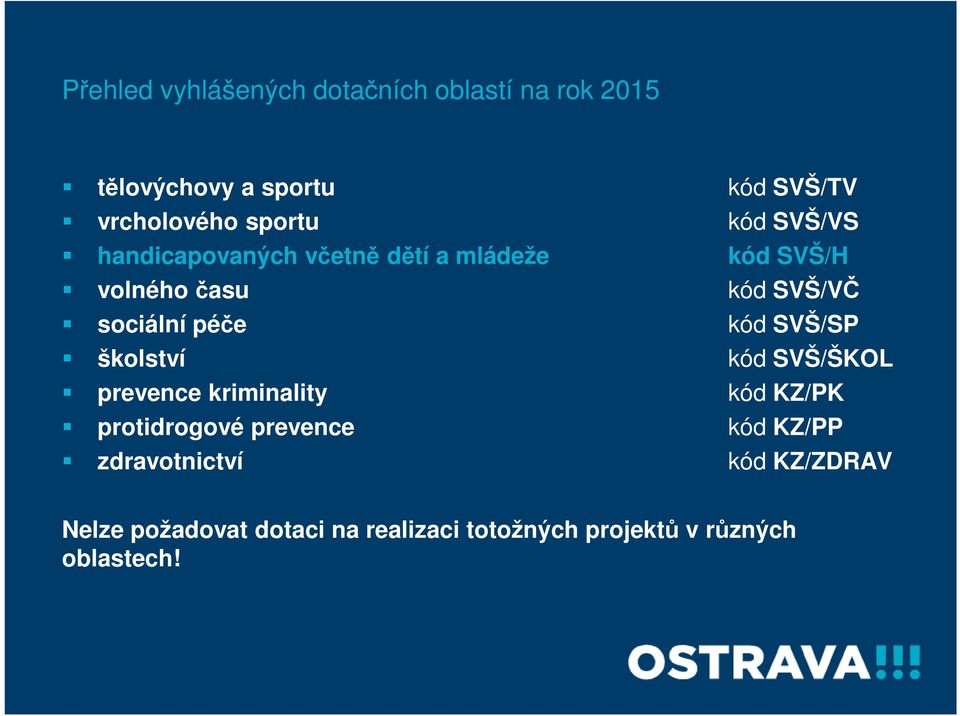 protidrogové prevence zdravotnictví kód SVŠ/TV kód SVŠ/VS kód SVŠ/H kód SVŠ/VČ kód SVŠ/SP kód