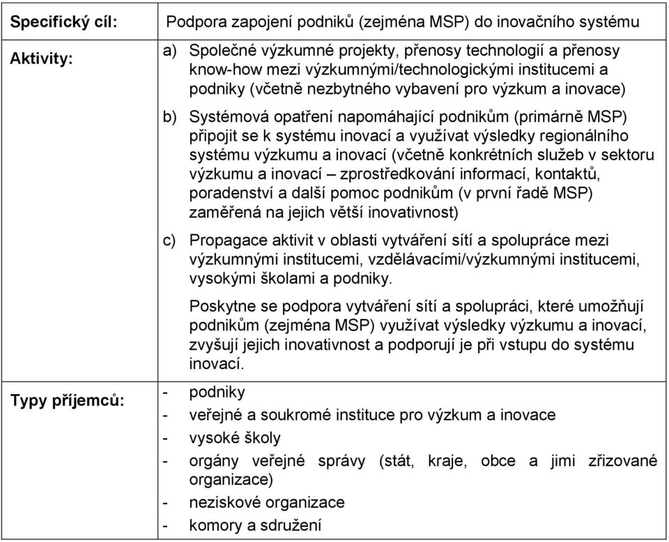 konkrétních služeb v sektoru výzkumu a inovací zprostředkování informací, kontaktů, poradenství a další pomoc podnikům (v první řadě MSP) zaměřená na jejich větší inovativnost) c) Propagace aktivit v