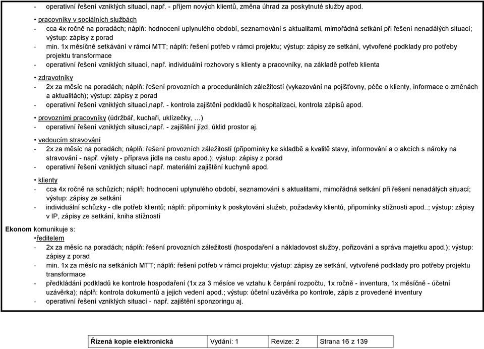 min. 1x měsíčně setkávání v rámci MTT; náplň: řešení potřeb v rámci projektu; výstup: zápisy ze setkání, vytvořené podklady pro potřeby projektu transformace - operativní řešení vzniklých situací,