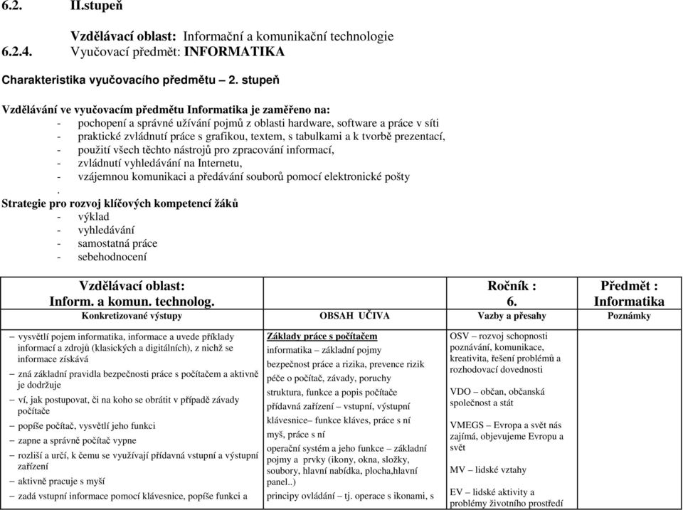 k tvorbě prezentací, - použití všech těchto nástrojů pro zpracování informací, - zvládnutí vyhledávání na Internetu, - vzájemnou komunikaci a předávání souborů pomocí elektronické pošty.