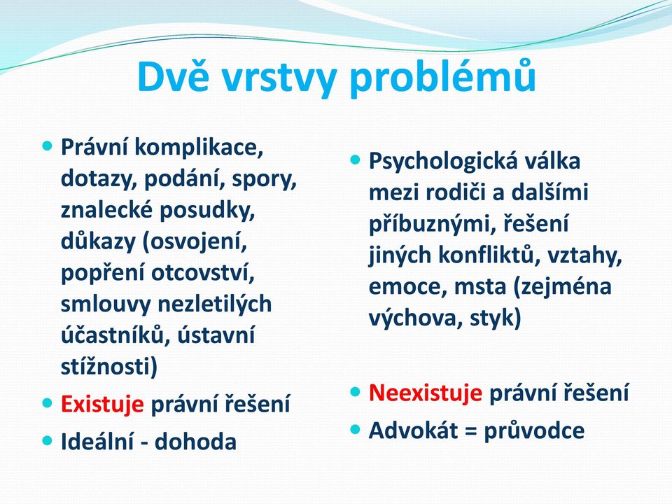 právní řešení Ideální - dohoda Psychologická válka mezi rodiči a dalšími příbuznými, řešení