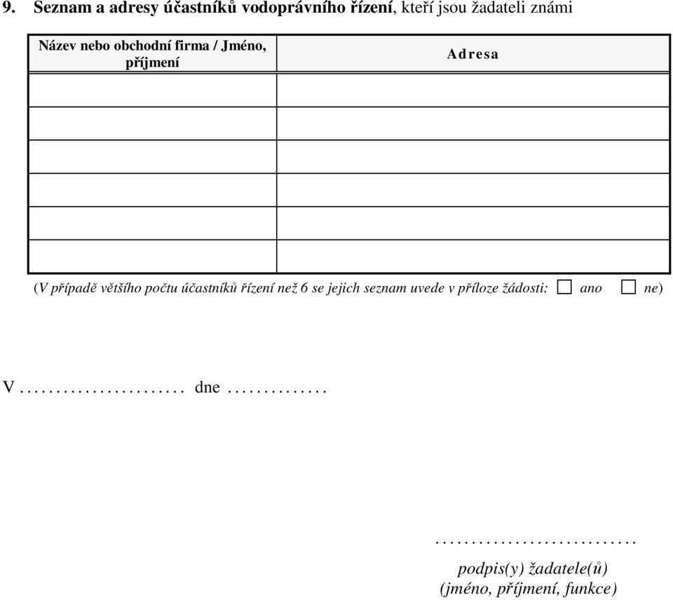 řízení než 6 se jejich seznam uvede v příloze žádosti: ano ne) V....................... dne.