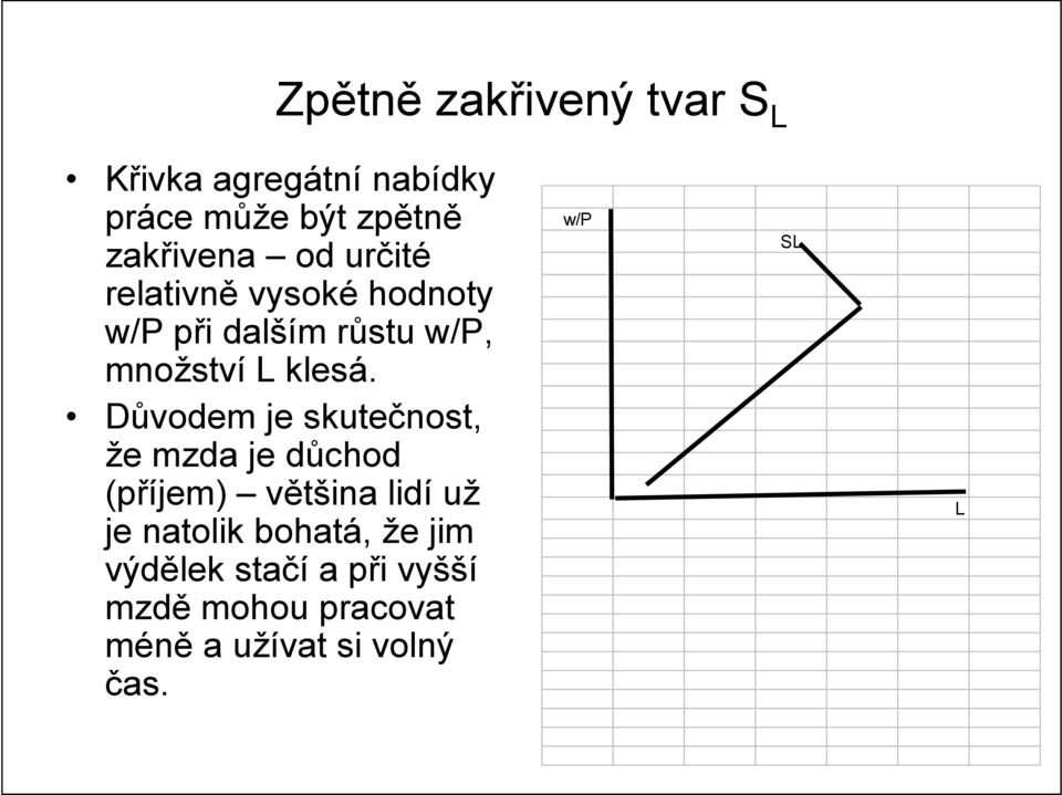 Důvodem je skutečnost, že mzda je důchod (příjem) většina lidí už je natolik