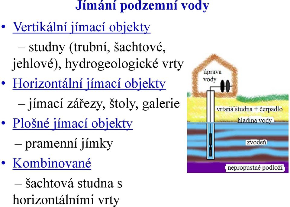 Horizontální jímací objekty jímací zářezy, štoly, galerie