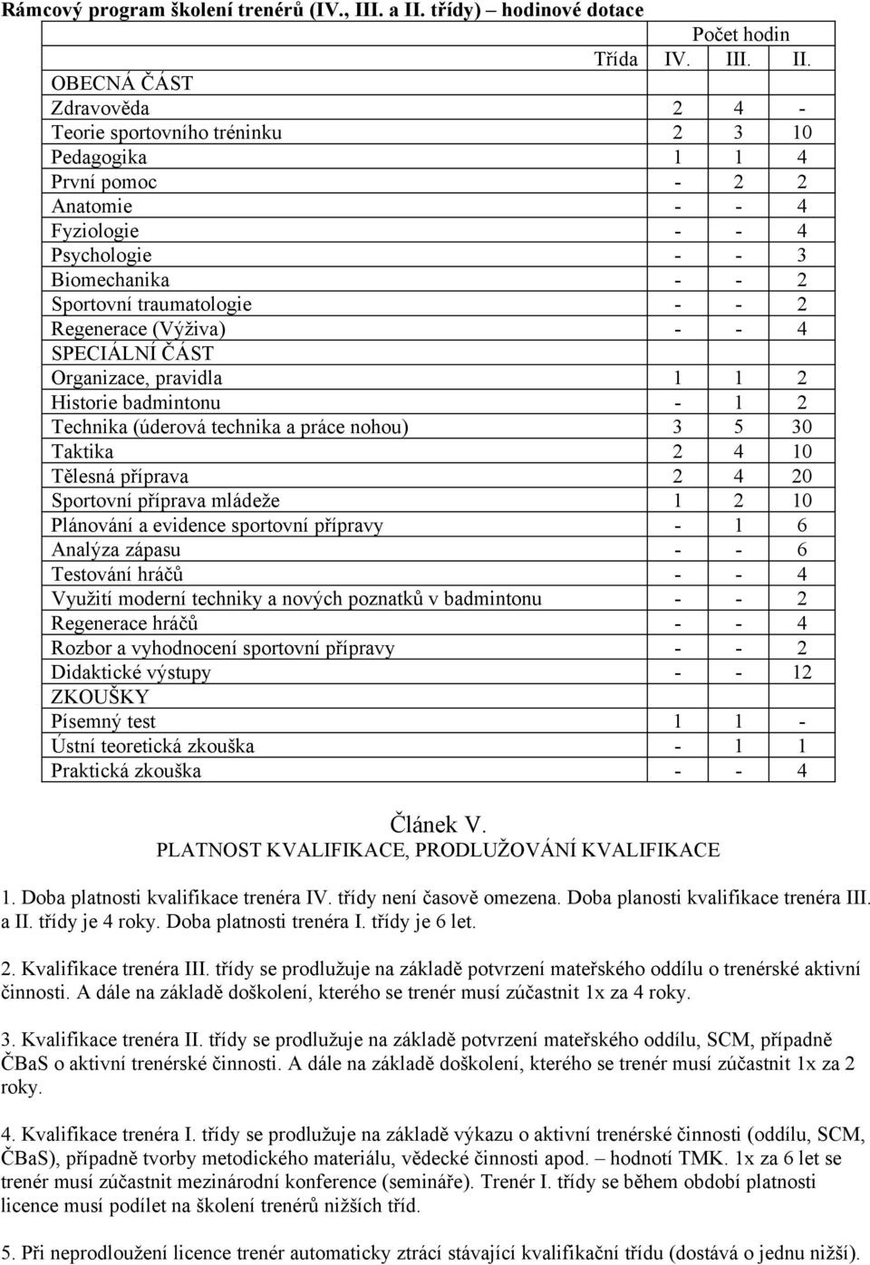 třídy) hodinové dotace Počet hodin Třída IV. III
