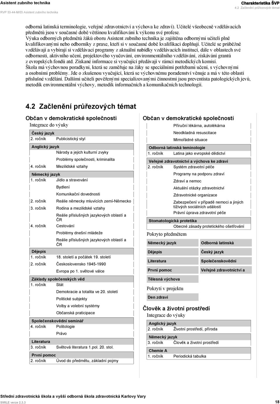 Výuka odborných předmětů žáků oboru Asistent zubního technika je zajištěna odbornými učiteli plně kvalifikovanými nebo odborníky z praxe, kteří si v současné době kvalifikaci doplňují.