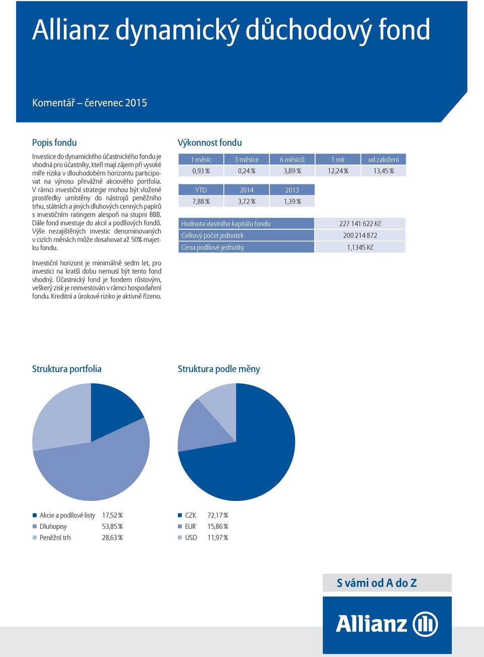 Výše nezajištěných investic denominovaných v cizích měnách může dosahovat až 50% majetku fondu.