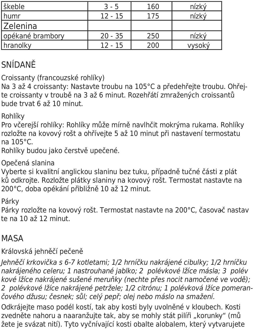 Rohlíky rozložte na kovový rošt a ohřívejte 5 až 10 minut při nastavení termostatu na 105 C. Rohlíky budou jako čerstvě upečené.